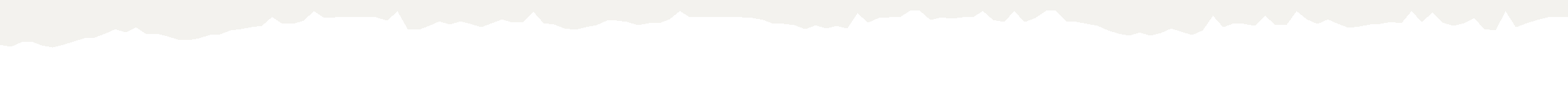 Torn paper edge divider
